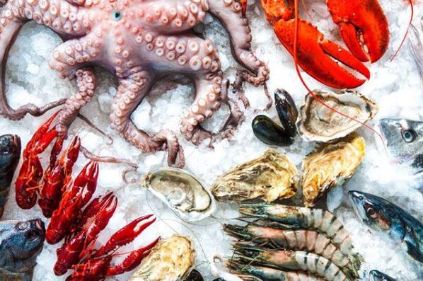 Produkte për zgjerimin e penisit